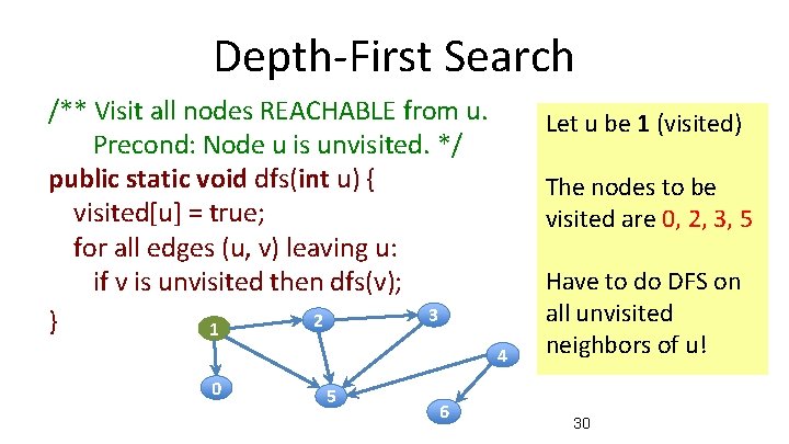 Depth-First Search /** Visit all nodes REACHABLE from u. Precond: Node u is unvisited.