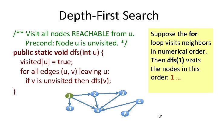 Depth-First Search /** Visit all nodes REACHABLE from u. Precond: Node u is unvisited.