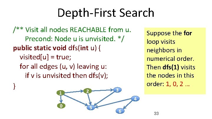 Depth-First Search /** Visit all nodes REACHABLE from u. Precond: Node u is unvisited.