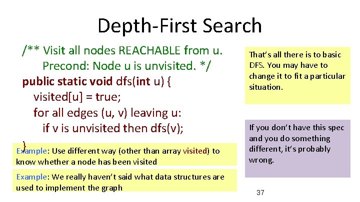 Depth-First Search /** Visit all nodes REACHABLE from u. Precond: Node u is unvisited.