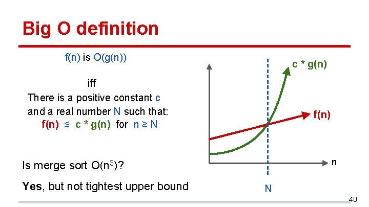 Big O definition f(n) is O(g(n)) c * g(n) iff There is a positive