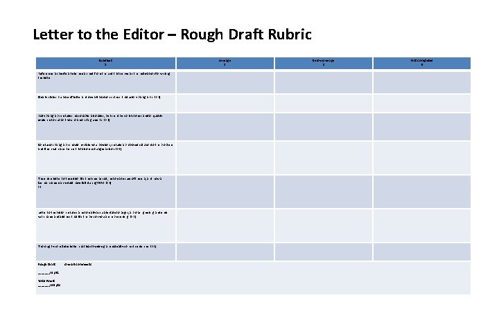 Letter to the Editor – Rough Draft Rubric Excellent 3 References a specific article