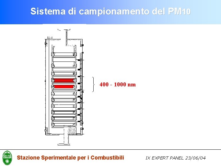 Sistema di campionamento del PM 10 400 - 1000 nm Stazione Sperimentale per i