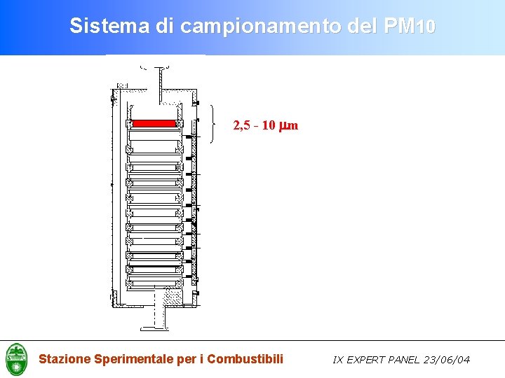 Sistema di campionamento del PM 10 2, 5 - 10 mm Stazione Sperimentale per