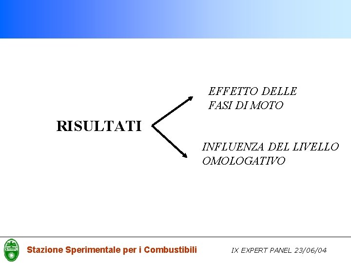 EFFETTO DELLE FASI DI MOTO RISULTATI INFLUENZA DEL LIVELLO OMOLOGATIVO Stazione Sperimentale per i