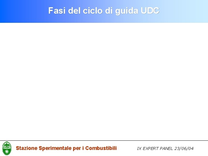 Fasi del ciclo di guida UDC Stazione Sperimentale per i Combustibili IX EXPERT PANEL