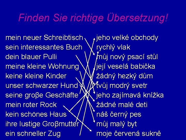 Finden Sie richtige Übersetzung! mein neuer Schreibtisch sein interessantes Buch dein blauer Pulli meine