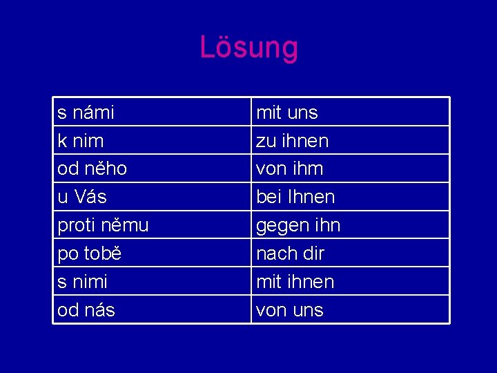 Lösung s námi k nim od něho u Vás proti němu po tobě s