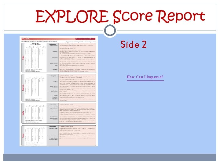 Side 2 How Can I Improve? 