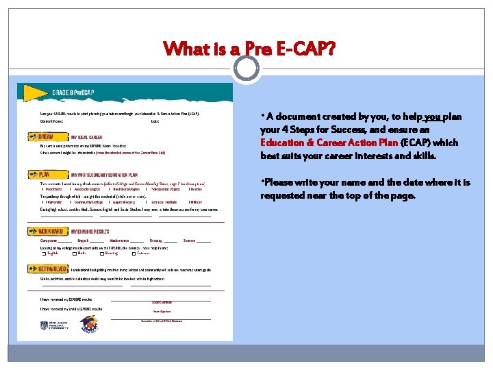 What is a Pre E-CAP? • A document created by you, to help you