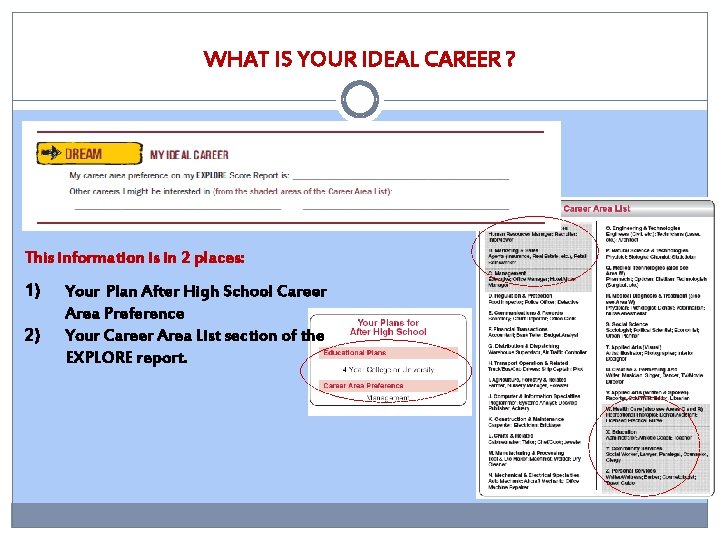 WHAT IS YOUR IDEAL CAREER ? This information is in 2 places: 1) 2)