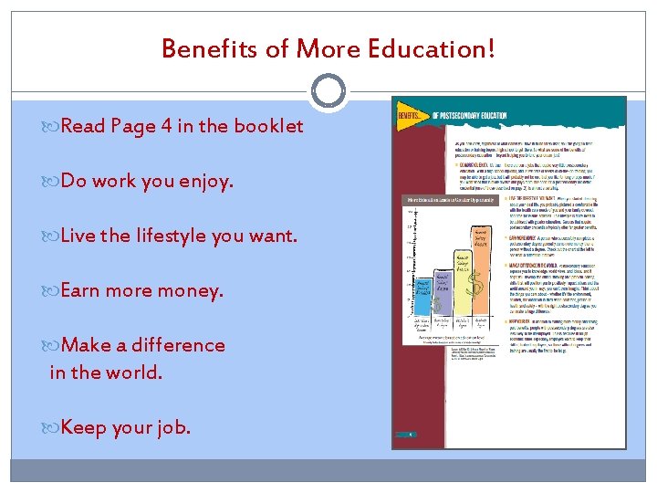 Benefits of More Education! Read Page 4 in the booklet Do work you enjoy.
