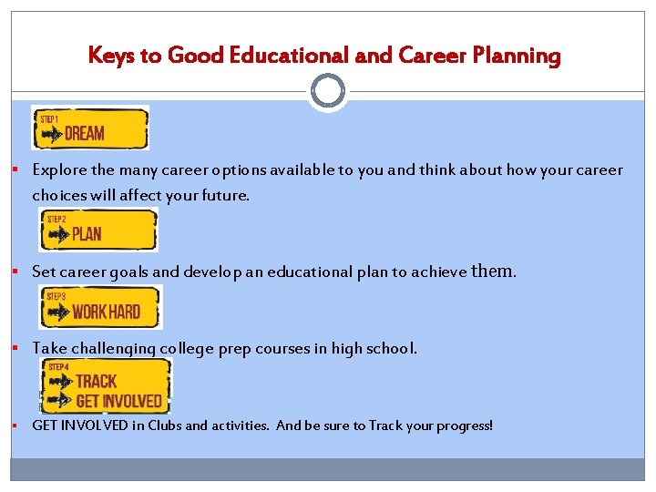 Keys to Good Educational and Career Planning § Explore the many career options available