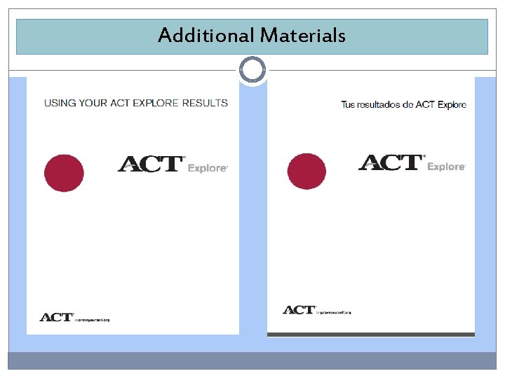 Additional Materials 