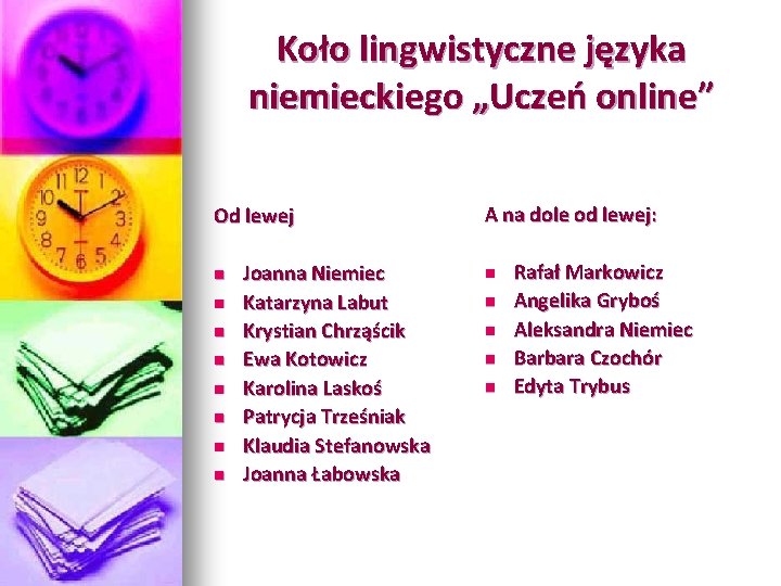 Koło lingwistyczne języka niemieckiego „Uczeń online” Od lewej n n n n Joanna Niemiec