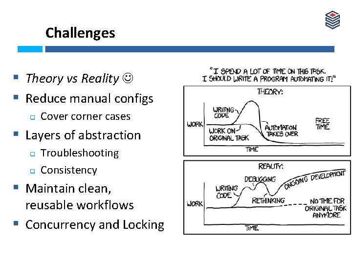 Challenges § Theory vs Reality § Reduce manual configs q Cover corner cases §