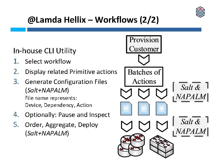 @Lamda Hellix – Workflows (2/2) In-house CLI Utility 1. Select workflow 2. Display related