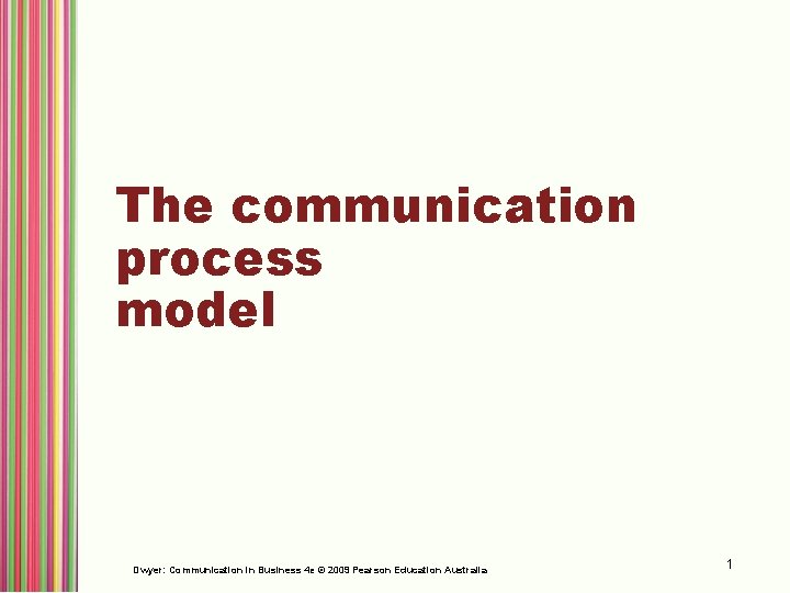 The communication process model Dwyer: Communication in Business 4 e © 2009 Pearson Education