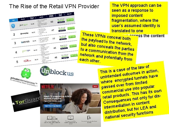 The VPN approach can be seen as a response to imposed content fragmentation, where