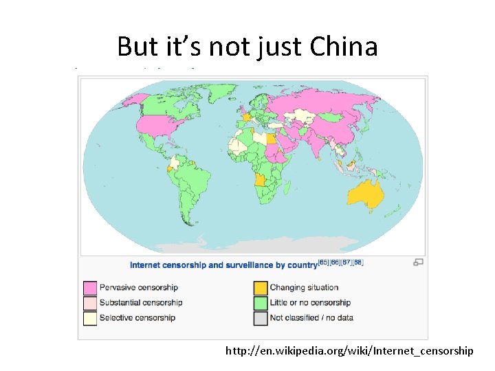 But it’s not just China http: //en. wikipedia. org/wiki/Internet_censorship 