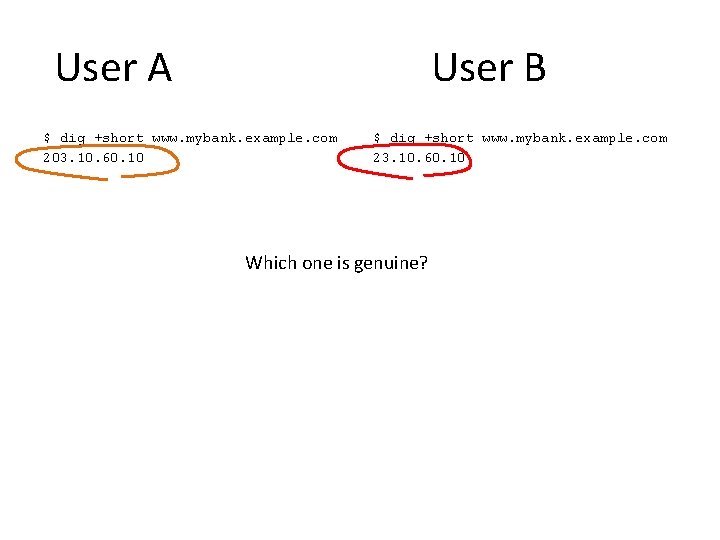 User A User B $ dig +short www. mybank. example. com 203. 10. 60.