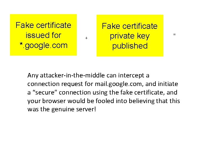 Fake certificate issued for *. google. com + Fake certificate private key published =