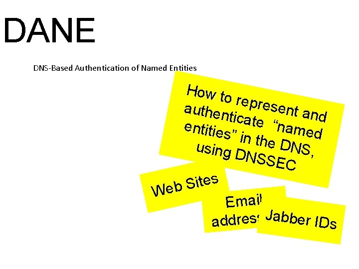 DANE DNS-Based Authentication of Named Entities How t o repr esent authen and ticate