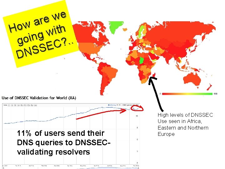 e w e r a How with g n i o. . g ?