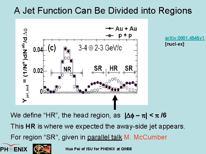 A Jet Function Can Be Divided into Regions ar. Xiv: 0801. 4545 v 1