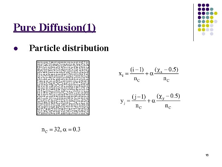 Pure Diffusion(1) l Particle distribution 16 