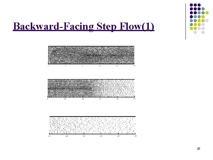Backward-Facing Step Flow(1) 25 