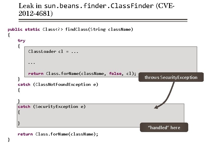 Leak in sun. beans. finder. Class. Finder (CVE 2012 -4681) public static Class<? >
