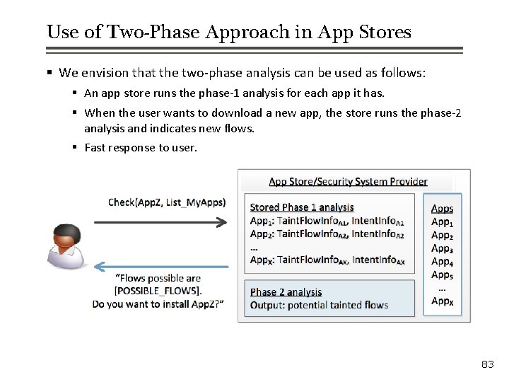 Use of Two-Phase Approach in App Stores § We envision that the two-phase analysis