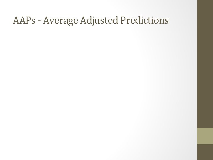 AAPs - Average Adjusted Predictions 