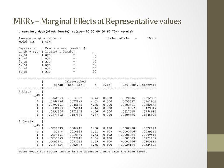 MERs – Marginal Effects at Representative values 