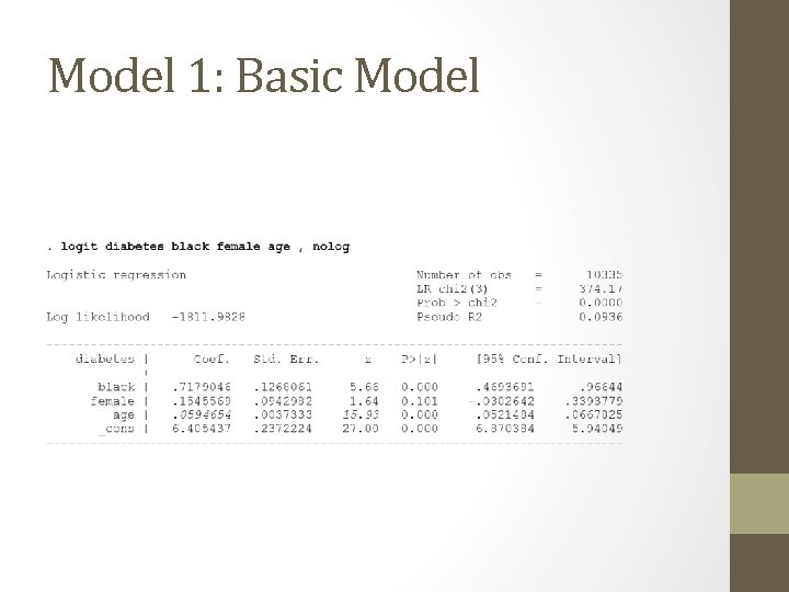 Model 1: Basic Model 
