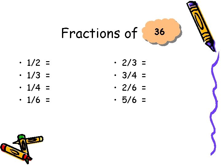 Fractions of • • 1/2 1/3 1/4 1/6 = = • • 2/3 3/4