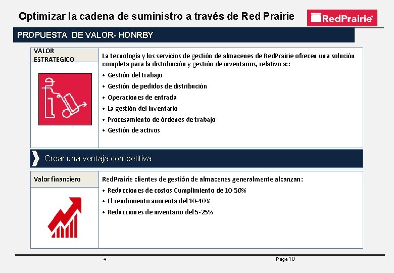 Optimizar la cadena de suministro a través de Red Prairie PROPUESTA DE VALOR- HONRBY