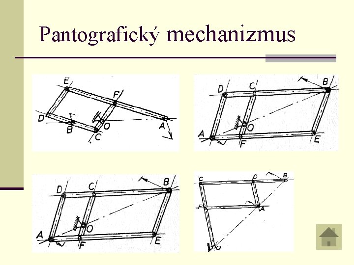 Pantografický mechanizmus 