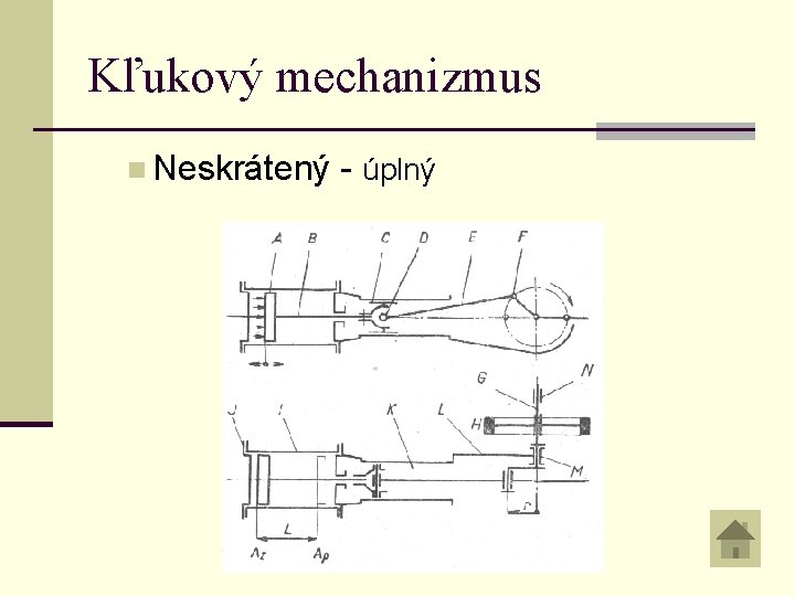 Kľukový mechanizmus n Neskrátený - úplný 