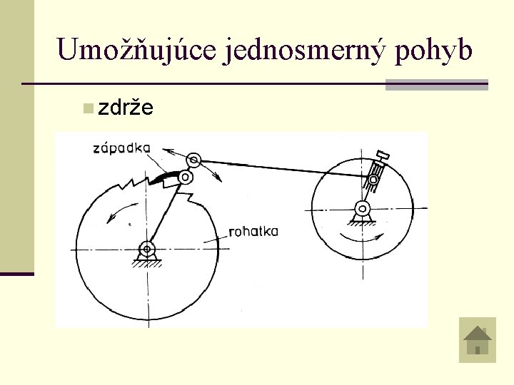 Umožňujúce jednosmerný pohyb n zdrže 