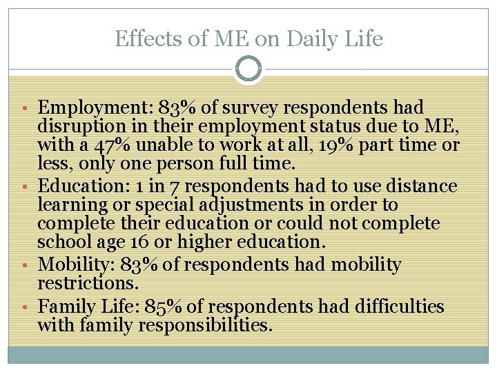 Effects of ME on Daily Life • Employment: 83% of survey respondents had disruption