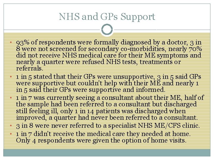 NHS and GPs Support • 93% of respondents were formally diagnosed by a doctor,