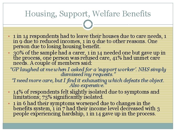 Housing, Support, Welfare Benefits • 1 in 14 respondents had to leave their houses