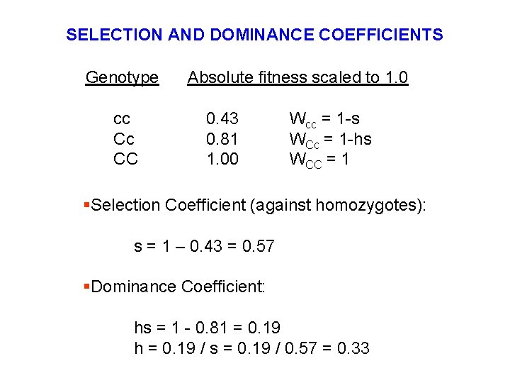 SELECTION AND DOMINANCE COEFFICIENTS Genotype cc Cc CC Absolute fitness scaled to 1. 0