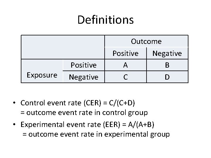 Definitions Exposure Positive Negative Outcome Positive Negative A B C D • Control event