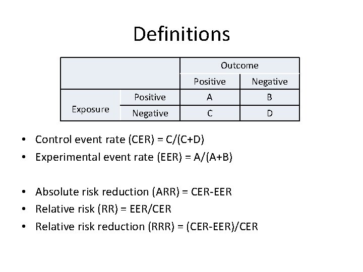 Definitions Outcome Exposure Positive Negative Positive A B Negative C D • Control event