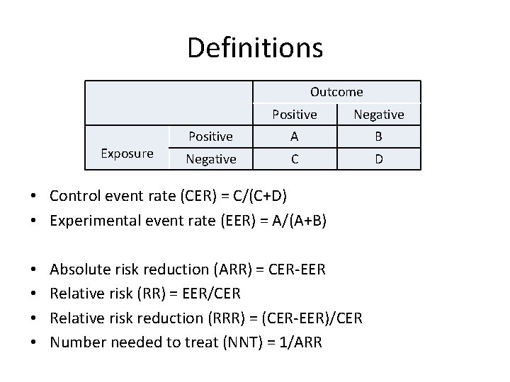 Definitions Outcome Exposure Positive Negative Positive A B Negative C D • Control event