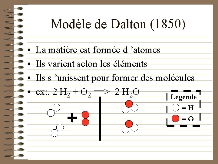 Modèle de Dalton (1850) • • La matière est formée d ’atomes Ils varient