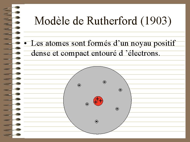 Modèle de Rutherford (1903) • Les atomes sont formés d’un noyau positif dense et